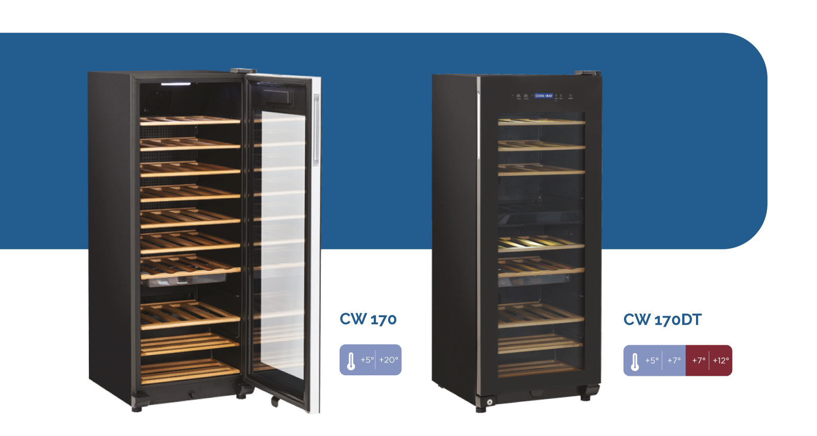 How to keep wine at the optimal temperature Cool Head Europe