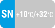 Classe Climatica SN